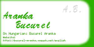 aranka bucurel business card